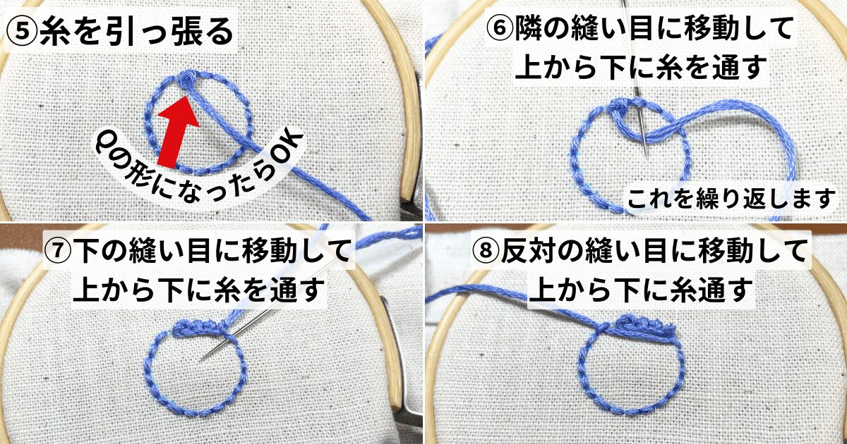 corded detached blanketステッチ